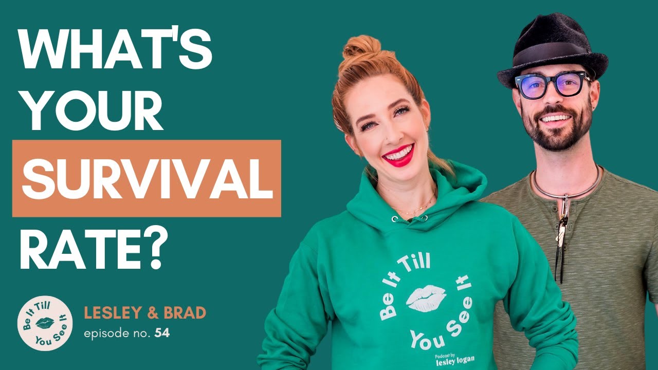 Ep 54: You Have a 100% Survival Rate of Every Situation (ft. Brad Crowell) | Be It Till You See It